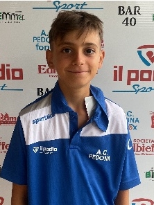 GIORDANO GIOELE
